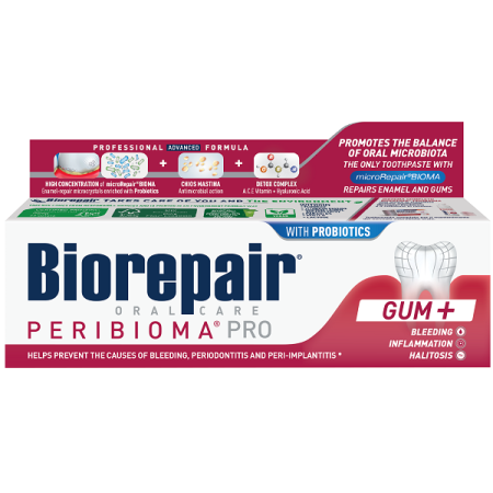 Biorepair Peribioma Collutorio in Mousse