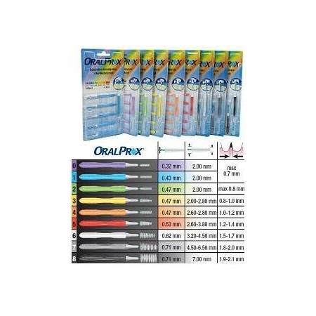 Oralprox Scovolino Interdentale 2 Verde 6 Pezzi