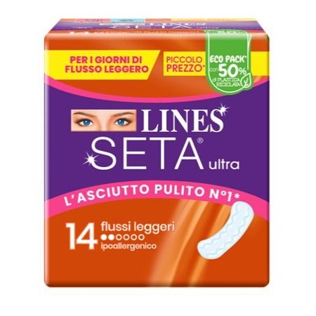 Safety Deambulatore Fisso Con 4 Ruote